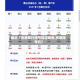 最近【张掖限行限号规定最新,张掖限号吗】