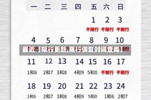 最近【限行更新,限行恢复时间查询】