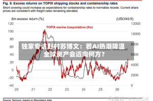 独家专访野村苏博文：若AI热潮降温 全球资产会迈向何方？