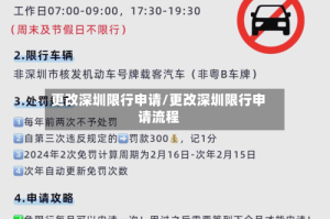 更改深圳限行申请/更改深圳限行申请流程