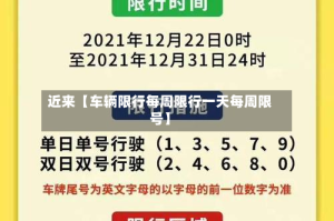 近来【车辆限行每周限行一天每周限号】