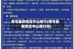 限号最新规定中山限行(限号最新规定中山限行吗)
