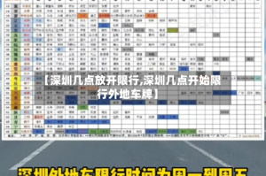 【深圳几点放开限行,深圳几点开始限行外地车牌】