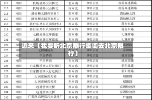 近来【我要听北京限行歌词去北京限行】