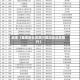 近来【我要听北京限行歌词去北京限行】