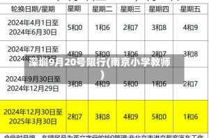 深圳9月20号限行(南京小学教师)