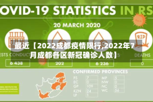 最近【2022成都疫情限行,2022年7月成都各区新冠确诊人数】