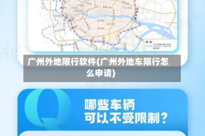 广州外地限行软件(广州外地车限行怎么申请)