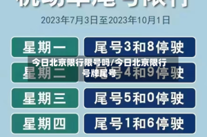 今日北京限行限号吗/今日北京限行号牌尾号