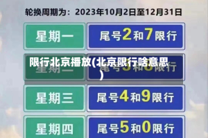 限行北京播放(北京限行啥意思)