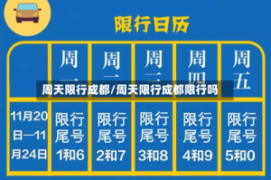 周天限行成都/周天限行成都限行吗