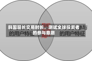 韩国延长交易时长，测试全球投资者的参与意愿
