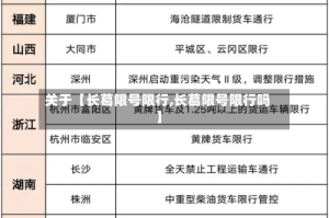 关于【长葛限号限行,长葛限号限行吗】