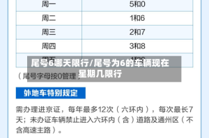 尾号6哪天限行/尾号为6的车辆现在星期几限行