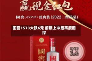 国窖1573大跌6元 前期上冲后再度回探