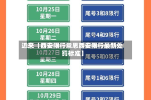 近来【西安限行意思西安限行最新处罚标准】