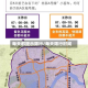 每天都提示限行/每天限行时间