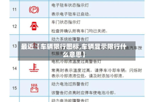 最近【车辆限行图标,车辆显示限行什么意思】