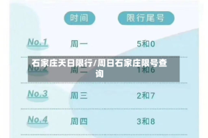 石家庄天日限行/周日石家庄限号查询
