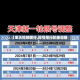【哪天轮转限行,尾号限行轮换周期】