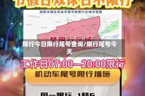 限行今日限行尾号查询/限行尾号今天