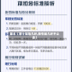最近【限行是指几环,限号是几环不让走】