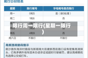 限行周一限行(星期一限行)