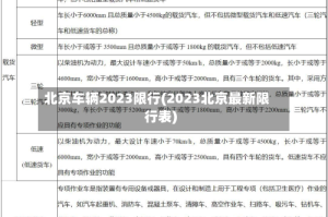 北京车辆2023限行(2023北京最新限行表)