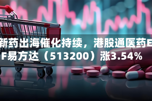 创新药出海催化持续，港股通医药ETF易方达（513200）涨3.54%