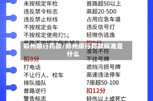 郑州限行罚款/郑州限行罚款标准是什么