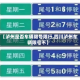 【泸州是否车辆限号限行,四川泸州车辆限号不】
