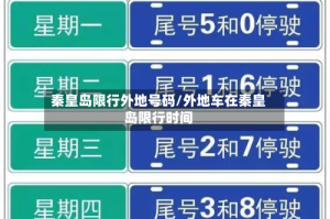 秦皇岛限行外地号码/外地车在秦皇岛限行时间