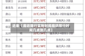 近来【廊坊限行实施时间廊坊限行时间几点到几点】