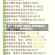 关于【本地限行哪里看,查询各地限行规定的方法】