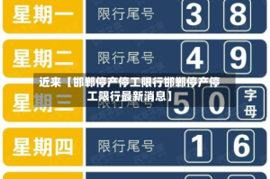 近来【邯郸停产停工限行邯郸停产停工限行最新消息】