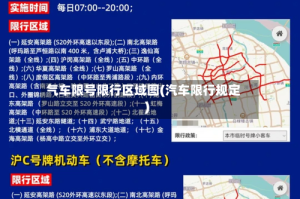 气车限号限行区域图(汽车限行规定)