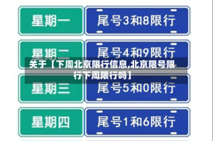 关于【下周北京限行信息,北京限号限行下周限行吗】