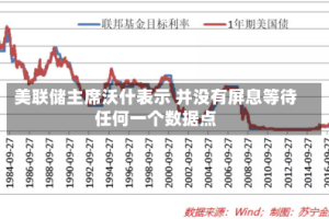 美联储主席沃什表示 并没有屏息等待任何一个数据点