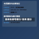 苏州车牌号限行/苏州 限行