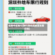 蓝牌市区限行(限行路段蓝牌货车限行吗)