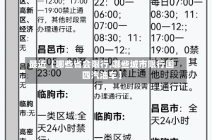 最近【哪些省会限行,哪些城市限行国四汽油车】