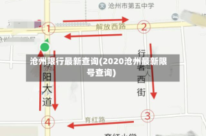 沧州限行最新查询(2020沧州最新限号查询)