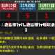 最近【唐山限行几,唐山限行规定最新】