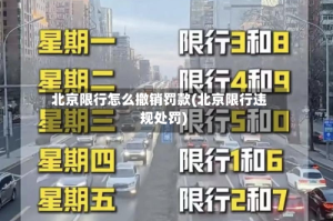 北京限行怎么撤销罚款(北京限行违规处罚)