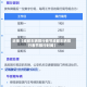 近来【成都车辆限行春节成都车辆限行春节限行时间】