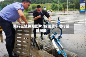 限行区域绵阳图片/绵阳货车限行区域图解
