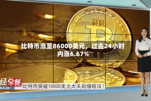 比特币涨至86000美元，过去24小时内涨6.67%