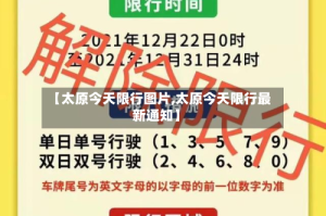 【太原今天限行图片,太原今天限行最新通知】