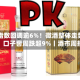 白酒指数回调逾6%！徽酒整体走势低迷，口子窖周跌超9%丨酒市周报
