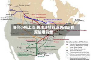 油价小幅上涨 关注沙特管道关闭后的原油运输量
